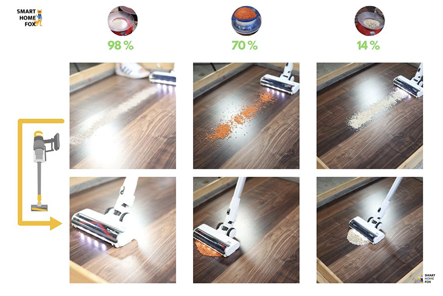 Die Reinigung von Hartböden mit dem Tienco Pure One Air Pro